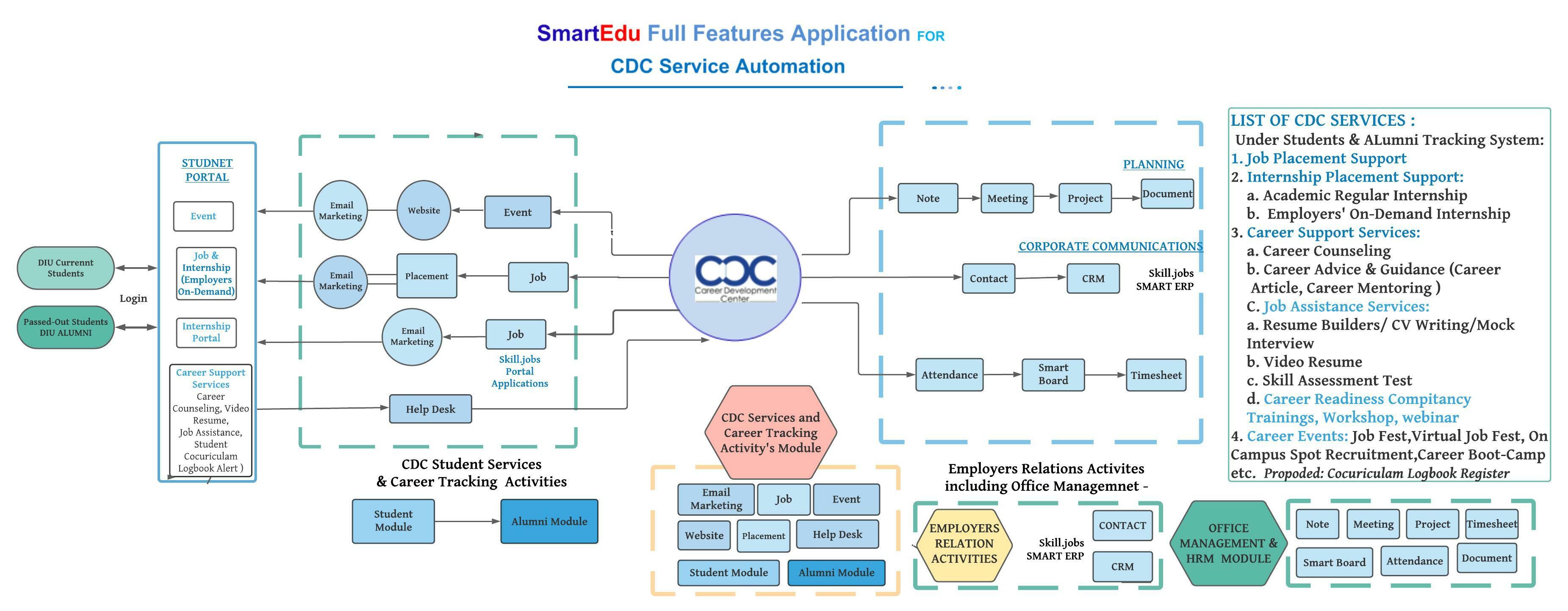 Odoo • A picture with a caption